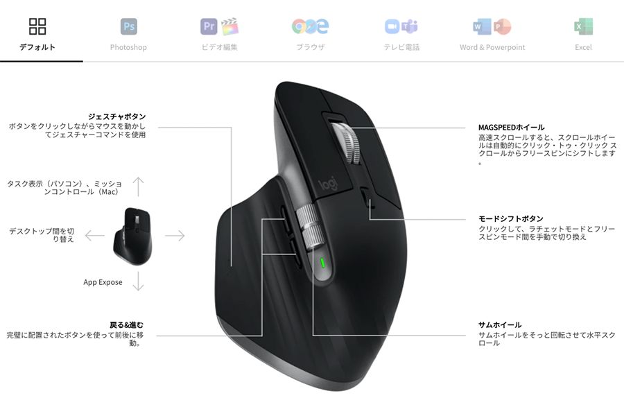 Logicool MX Master3のデフォルトカスタマイズは豊富で6種類選択可能
