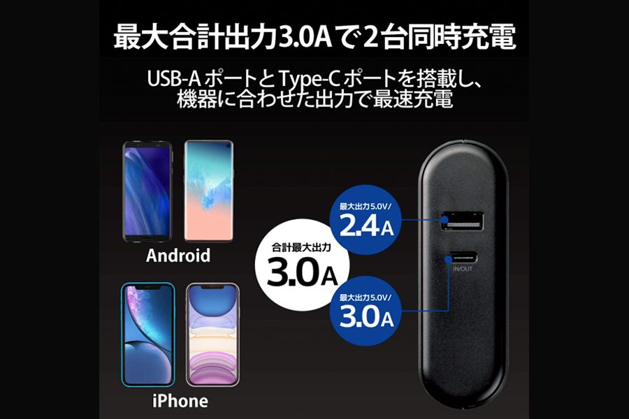 5.ELECOM EC-M06BKのポートはUSB-CとUSB-Aの2つ