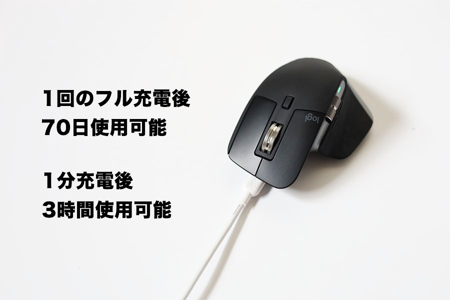 ロジクール MX MASTER 3 for Macは一回のフル充電後に70日使用することが可