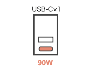 RAVPowerRP-PB232のUSB−Cのみ充電時は出力90W