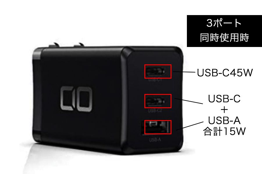 CIO充電器は急速受電可能最大65W