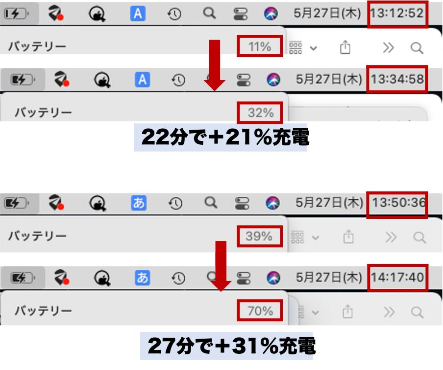 nanoⅡ45Wの充電力はⅠ分1%で増加する状態