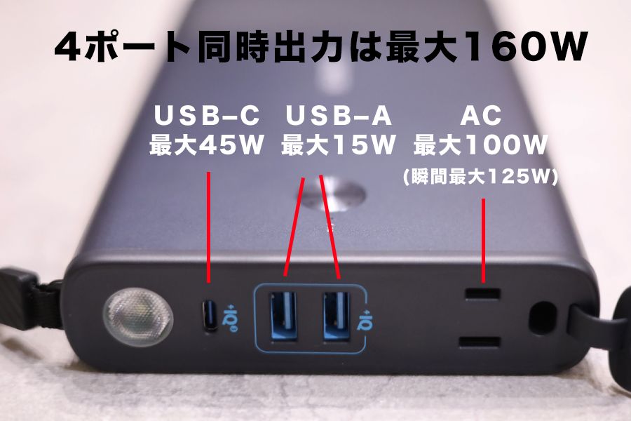 Anker PowerHuse 100の4ポート同時出力は最大160W