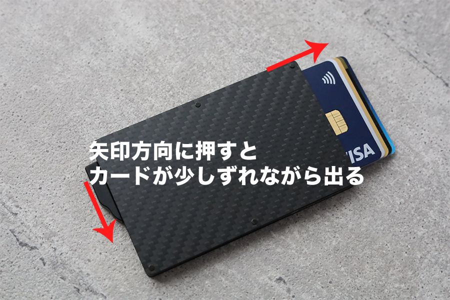 Zeprion クレカスキミング防止のスライド式ケースから矢印方向に押すとカードが5枚同時に出る