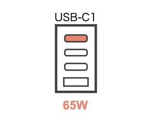 CIO LilNob Shareの出力チェックUSB-C1は65W