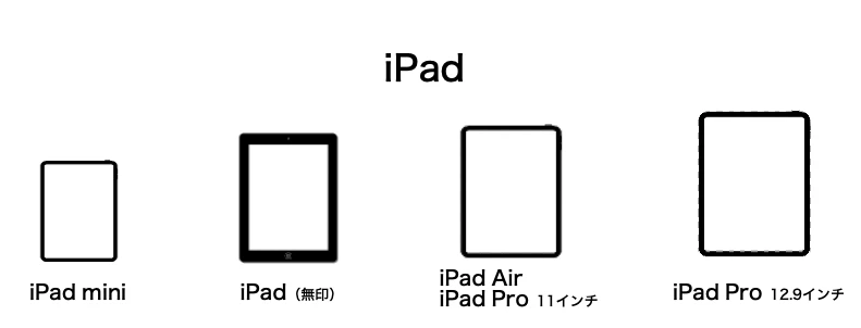 iPad全モデル充電器