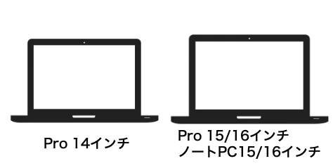 持っているMacBookやノートPC大サイズ