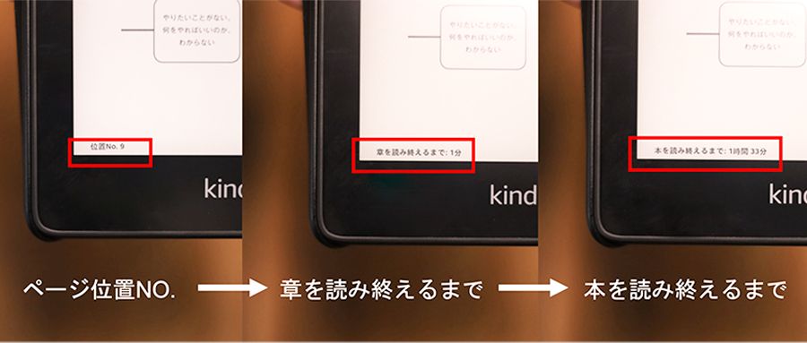 Kindle Paperwhiteの左下ボタンを操作する