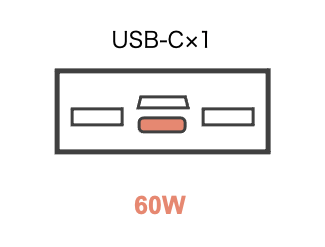 CIO SMARTCOBY 20000mAh 60WのUSB−Cポートは60W