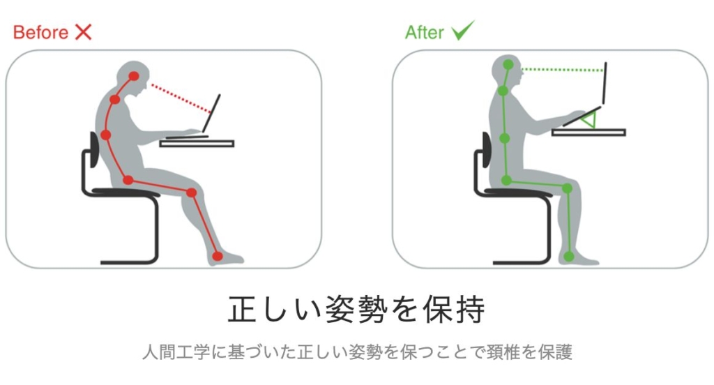 Majextandで姿勢が良くなる