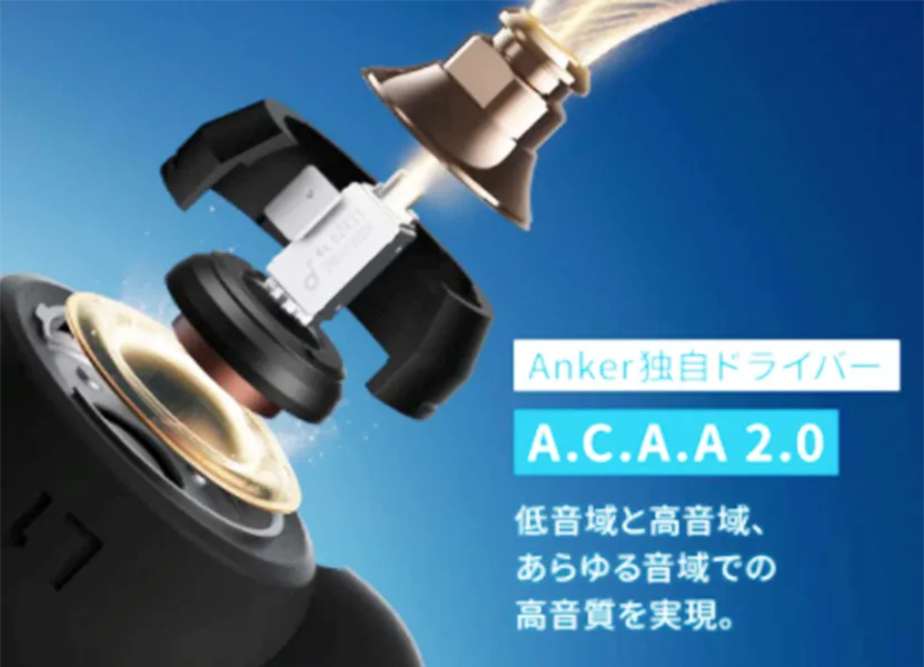 Anker独自ドライバー