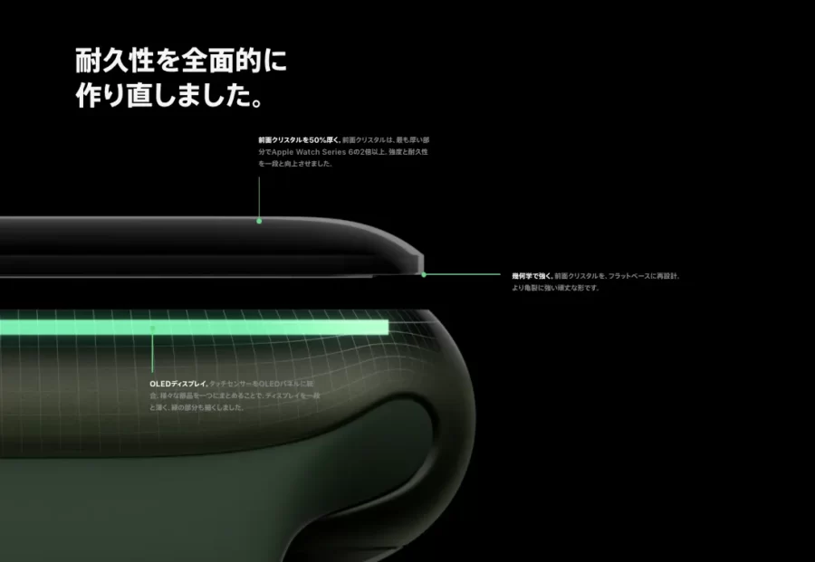 Apple Watchの耐久性は50%アップ