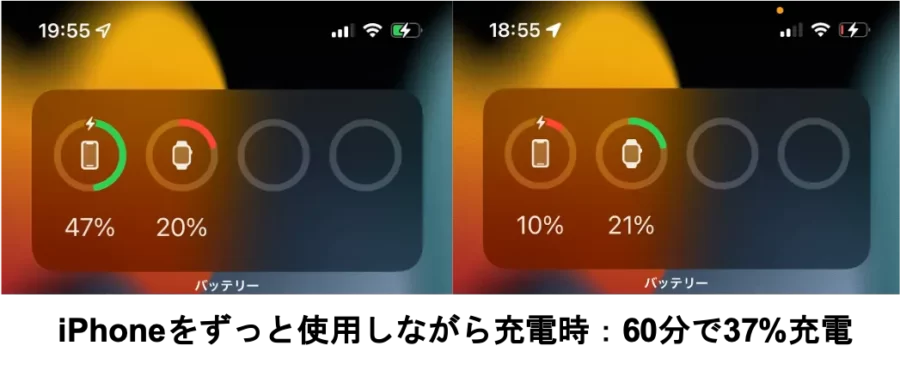 充電時間は60分で37%