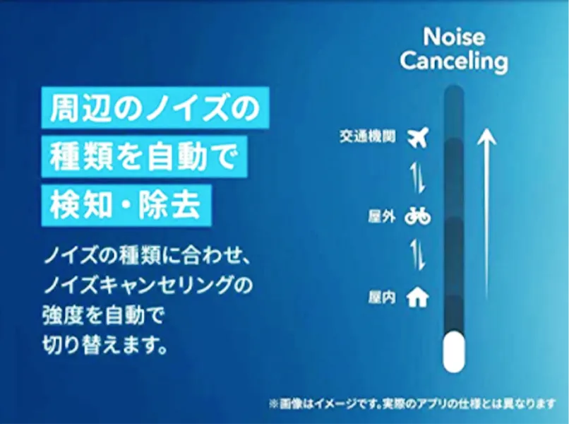 ノイズが自動で強度を買えてくれる