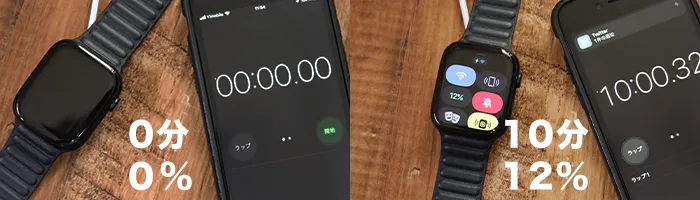 Apple Watch 7の充電時間10分で12%