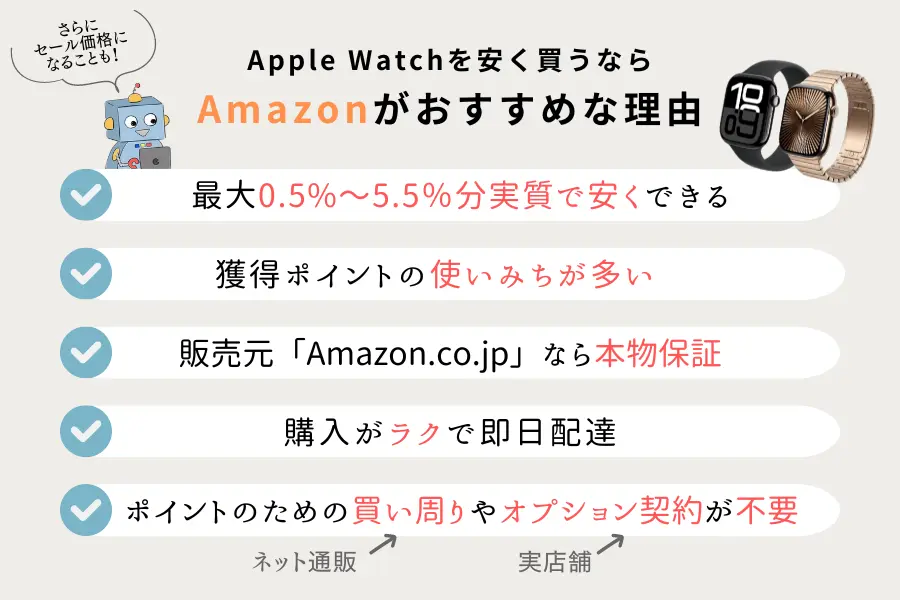 新品のApple Watchを普段から一番安く買うことができるのはAmazon