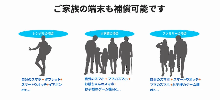 スマホの保険証は家族の保険まで一緒に入れる