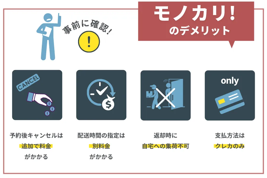 モノカリデメリット