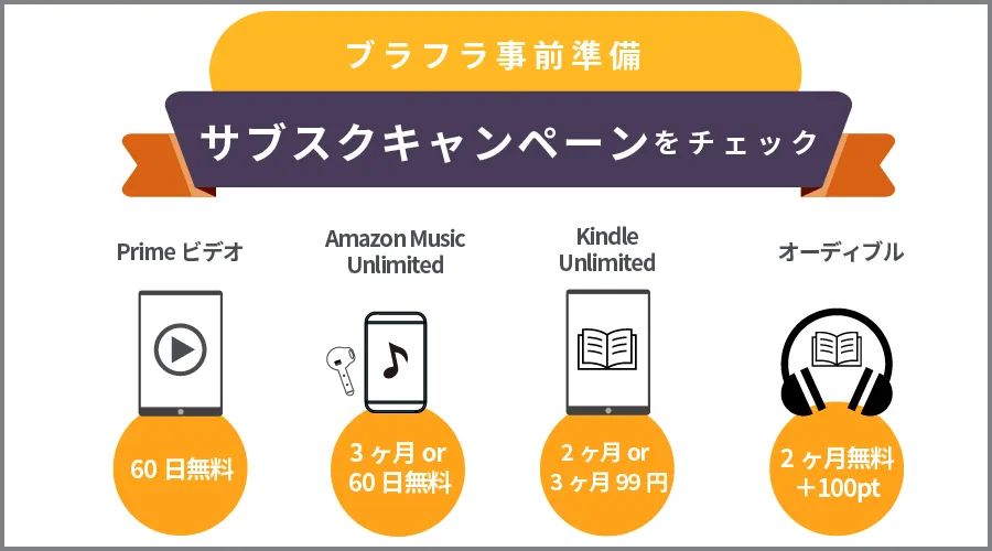 Amazonブラックフライデーと併用したいお得なキャンペーン