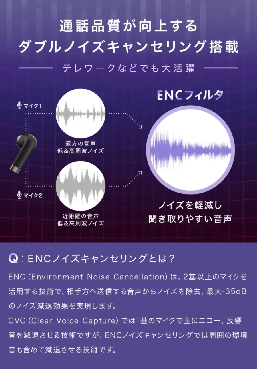 電話音声もクリア