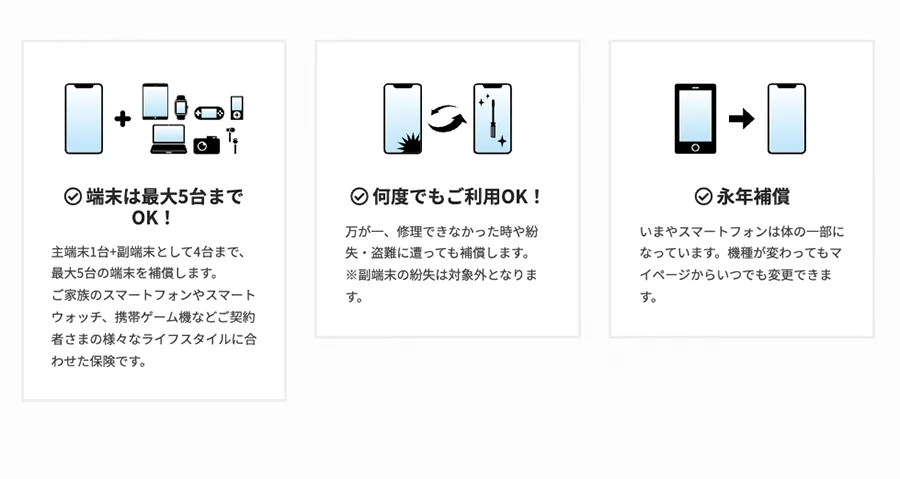 スマホの保険証特徴２