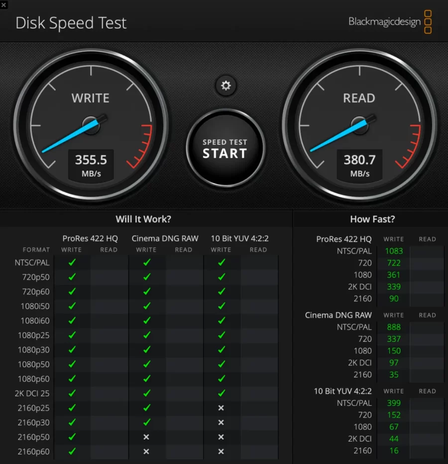 SSDの速度