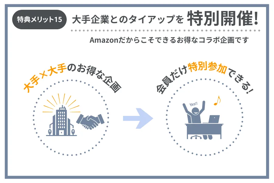 【特典メリット15】各企業とのタイアップ