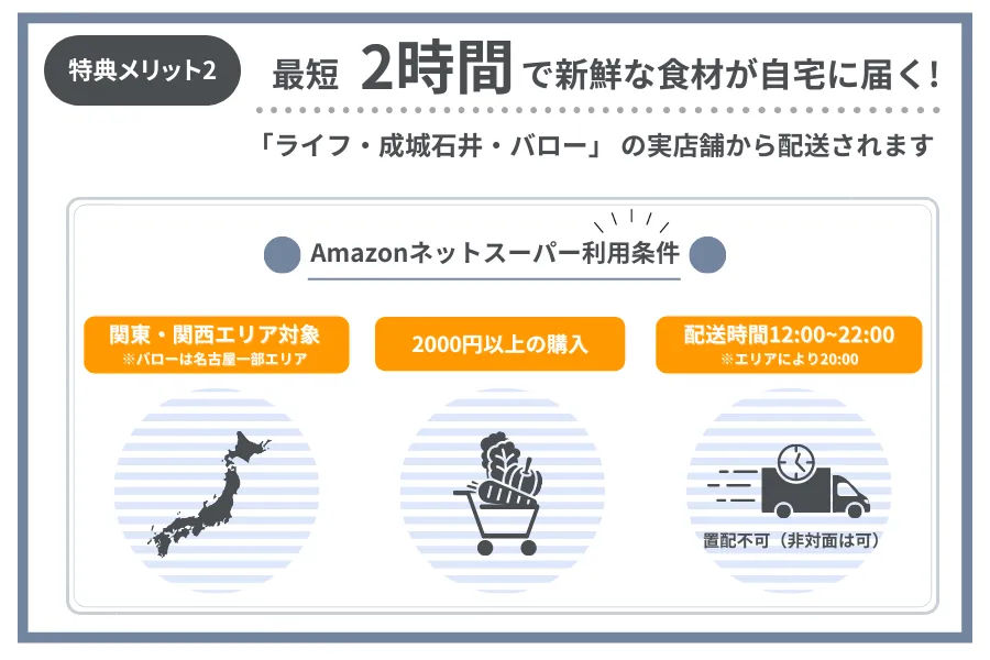 【特典メリット2】食品スーパー「ライフ・成城石井・バロー」の商品が最短2時間で届く