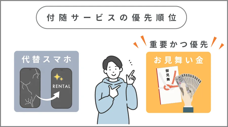 5.付随するサービスが必要かどうか