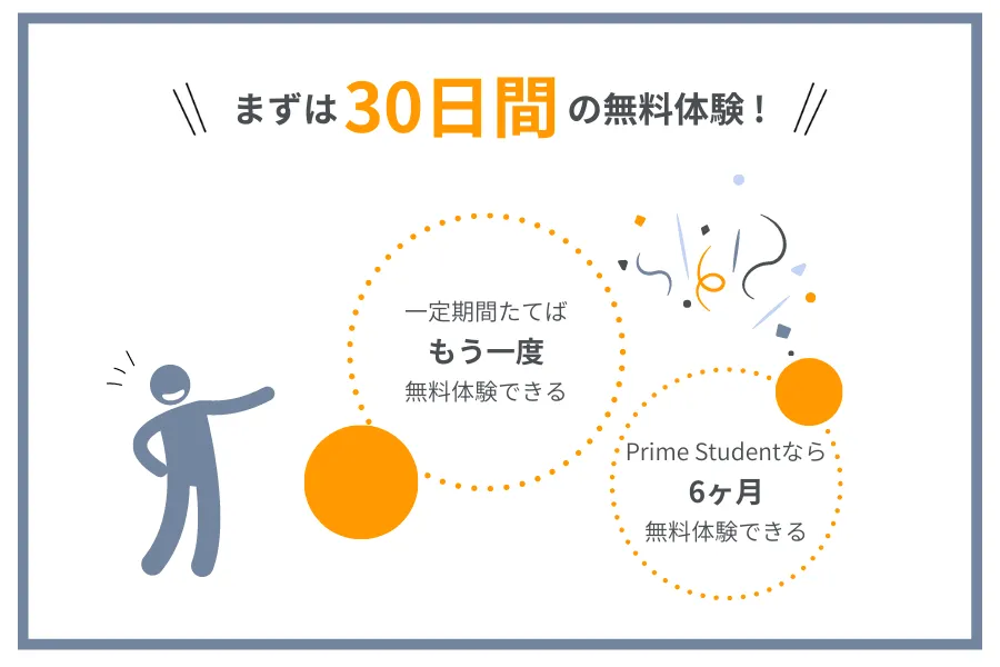 お得な登録方法は?「まずは30日間の無料体験」から