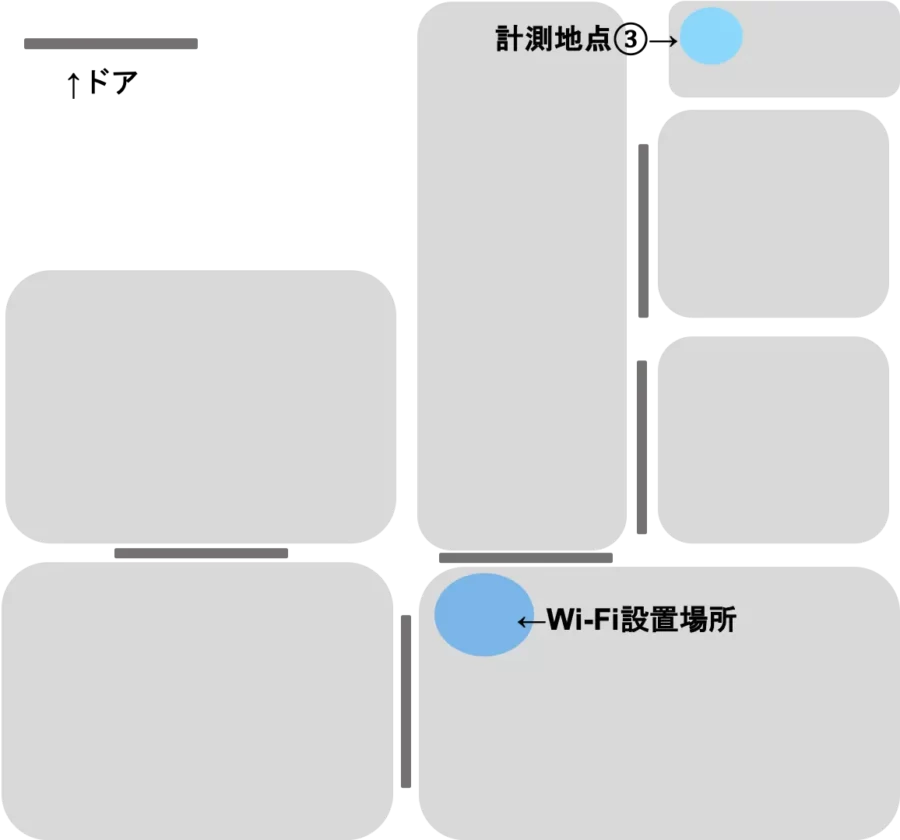 計測地点3