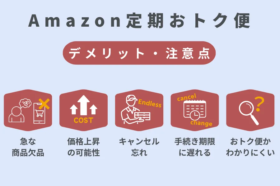 アマゾン定期おトク便のデメリット