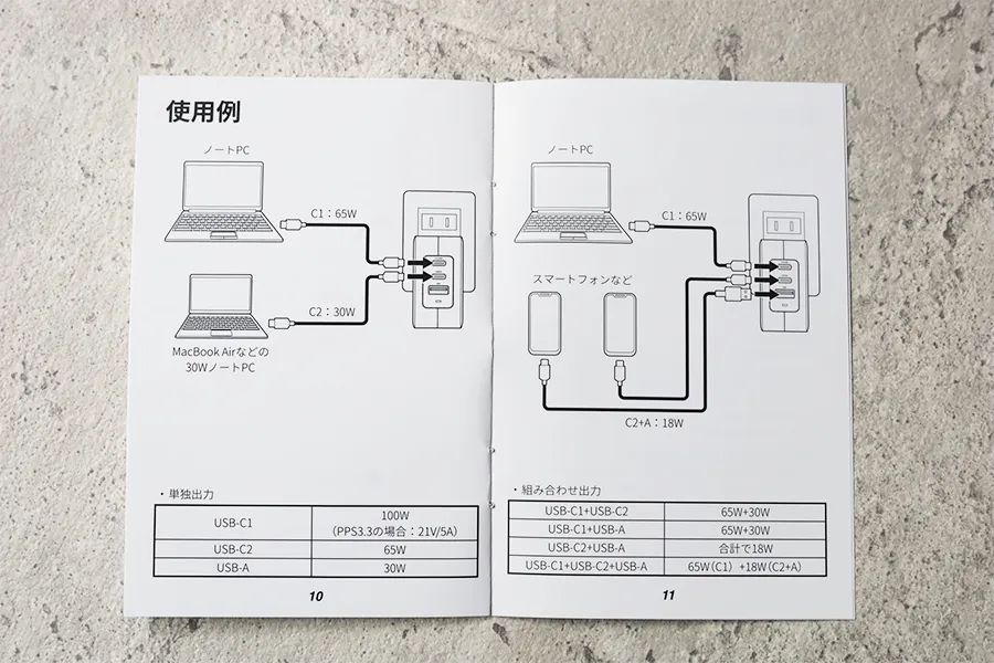 MATECH Sonicharge 100W ProとMacBook Proの説明書裏