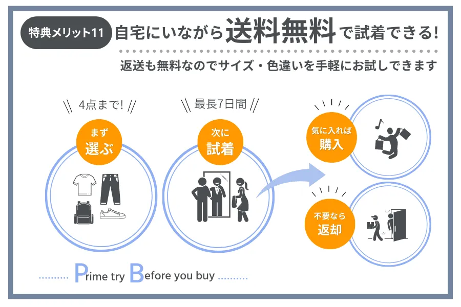 【特典メリット11】Prime try before you buyで無料で試着可能