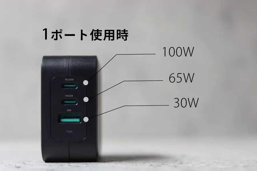 MATECH Sonicharge 100W Pro の1ポート使用時