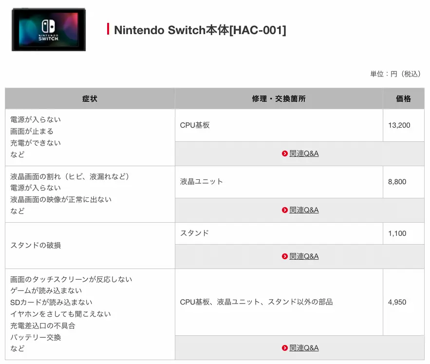 モバイル保険ニンテンドースイッチ