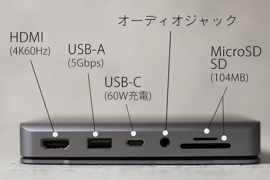 ポート周り