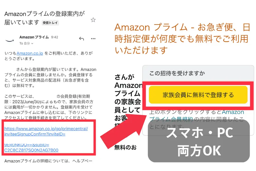 STEP2:メールを受け取った家族が手続きする