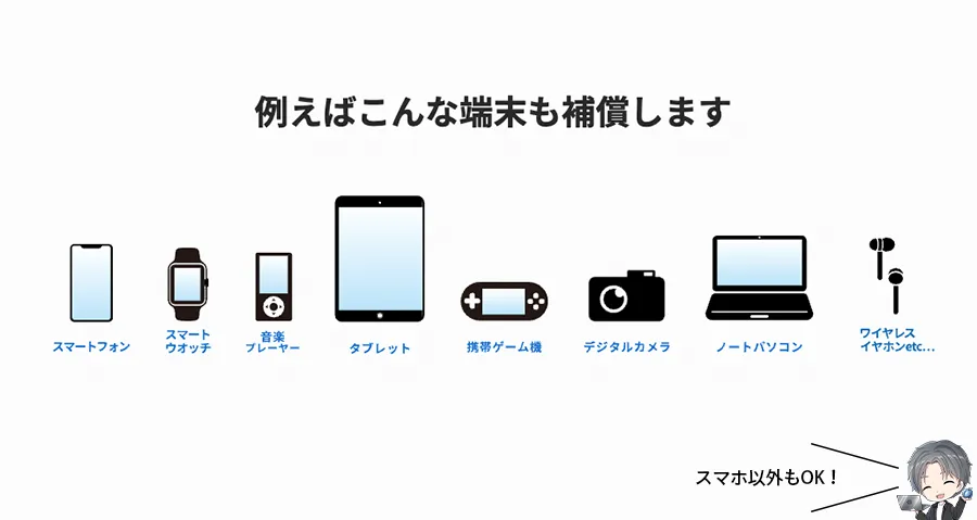 スマホ以外もOK！