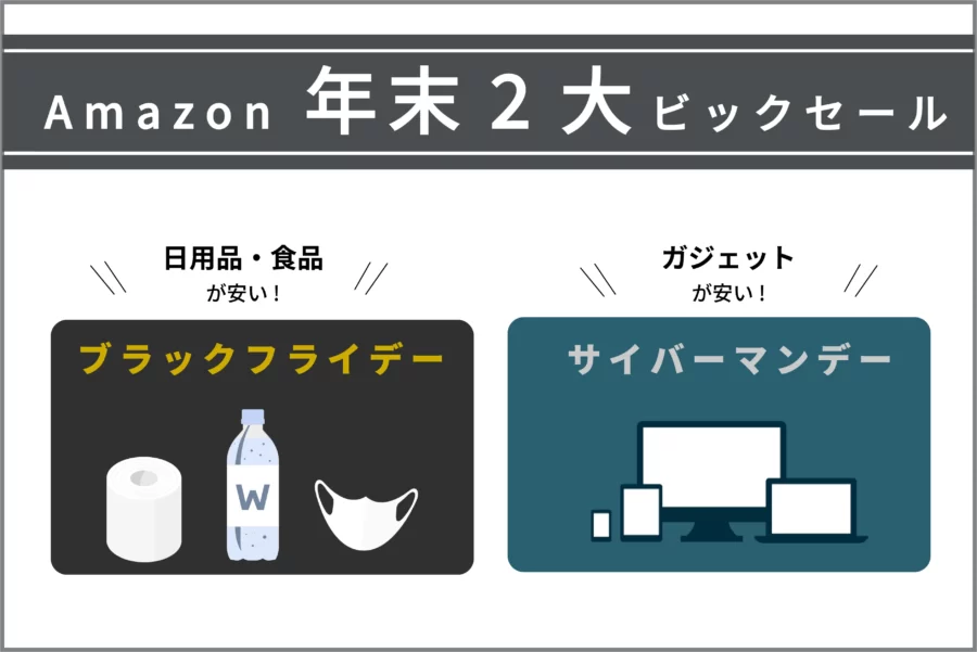 ブラフラサイバー