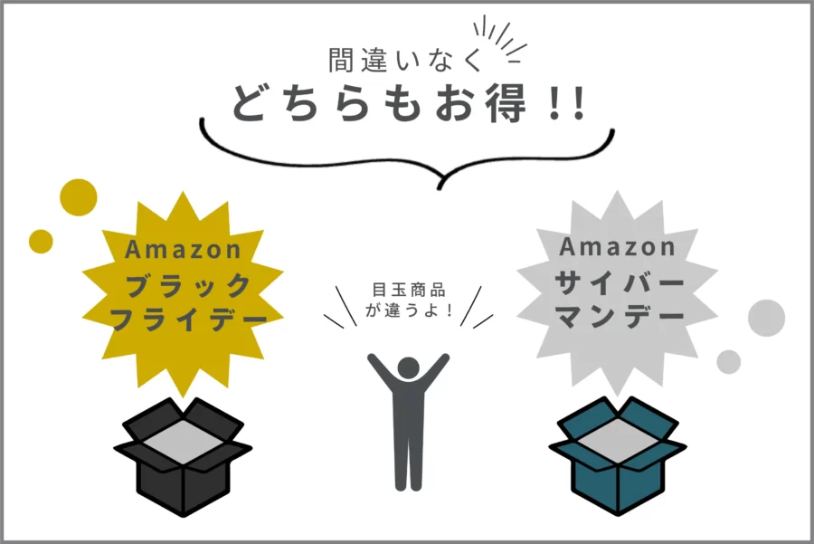 ブラフラサイバーお得