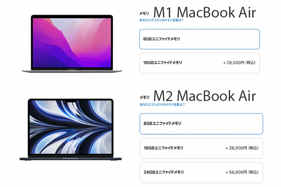 MacBook Airのメモリが増えた