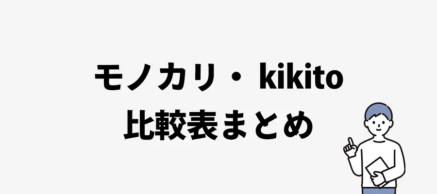 モノカリ kikito比較表まとめ