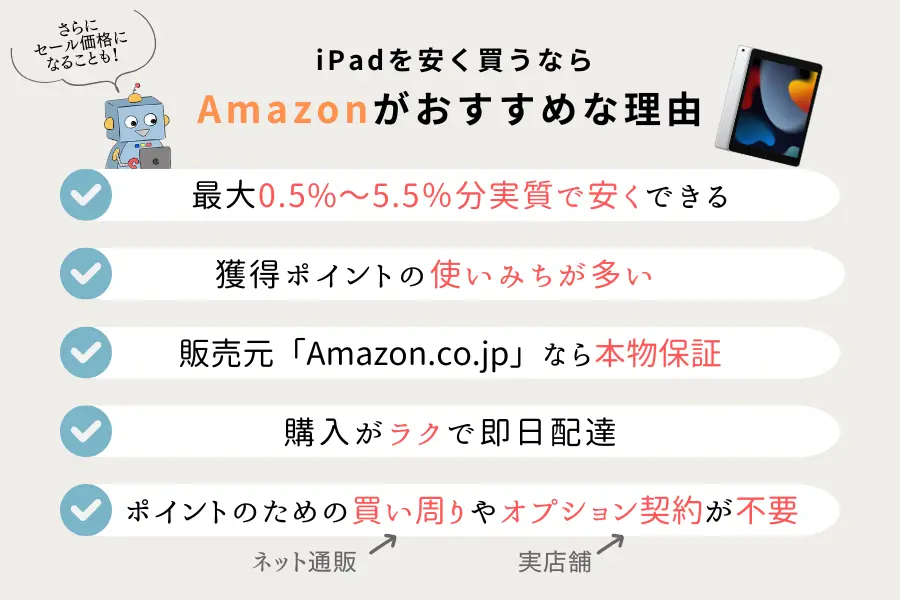 iPadを買うならAmazonがおすすめ
