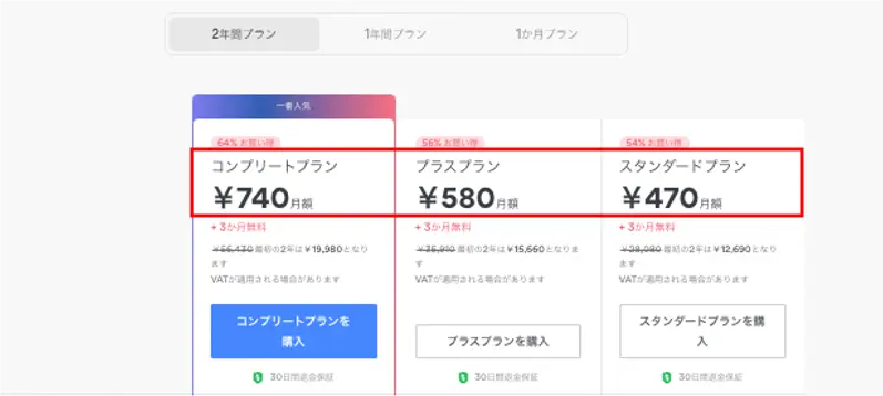 NordVPNのプラン