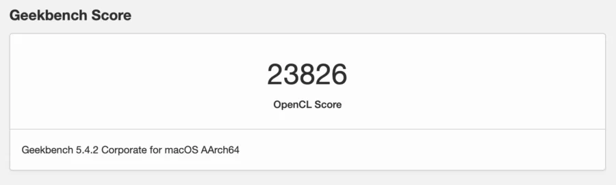 OpenCL Score