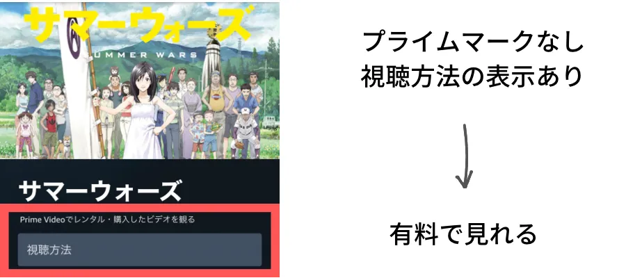 プライムマークなし視聴方法あり