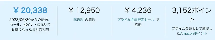 配送でお得になったポイント