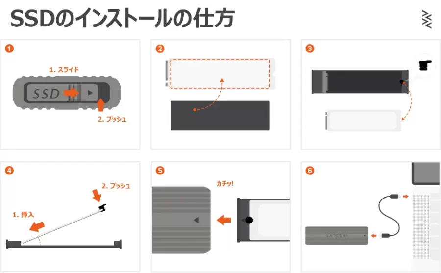 Satechi　セット方法