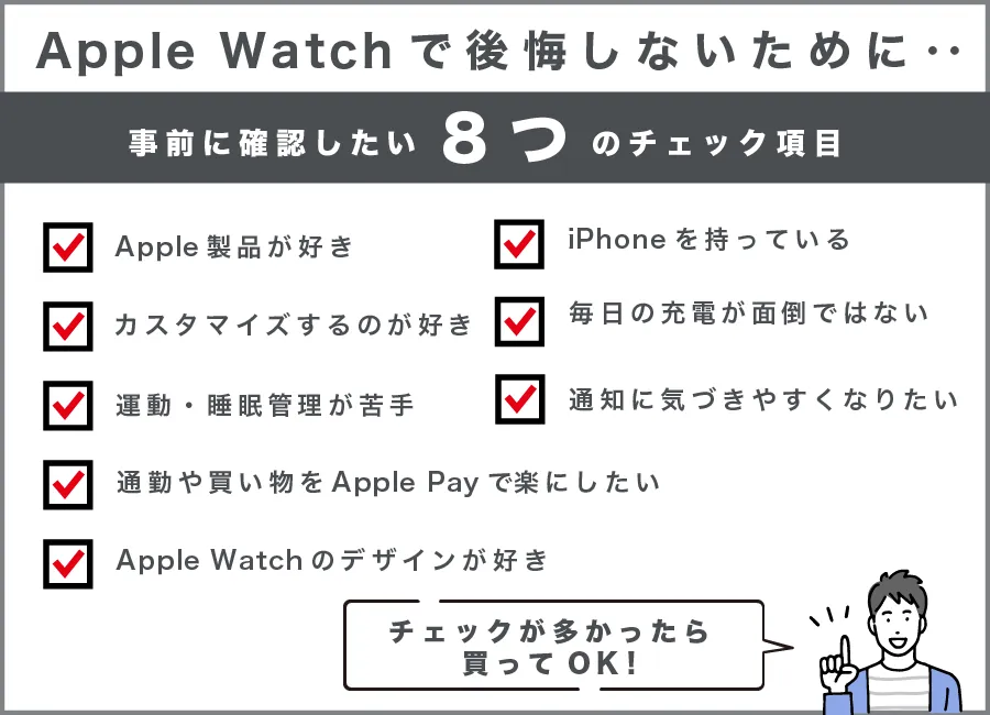 Apple Watchいらない